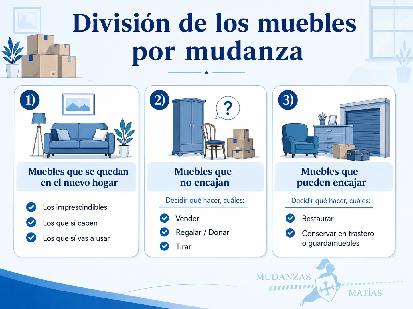 division de los muebles por mudanza